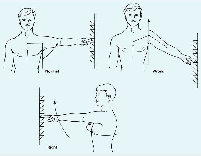 Ambe Physio Hospital